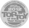 2012 Top Toy